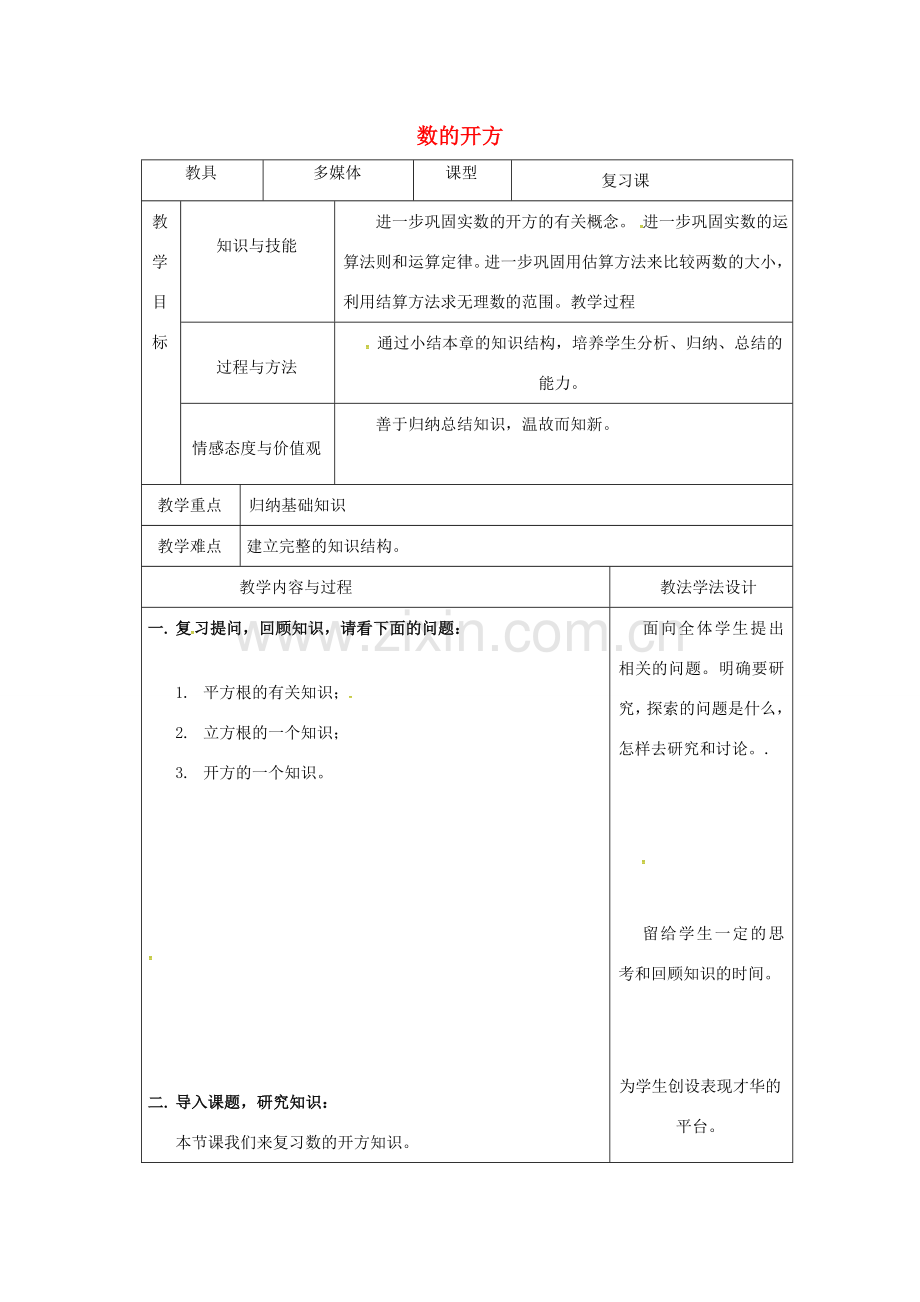 吉林省长春市双阳区八年级数学上册 第11章 数的开方复习教案1 （新版）华东师大版-（新版）华东师大版初中八年级上册数学教案.doc_第1页