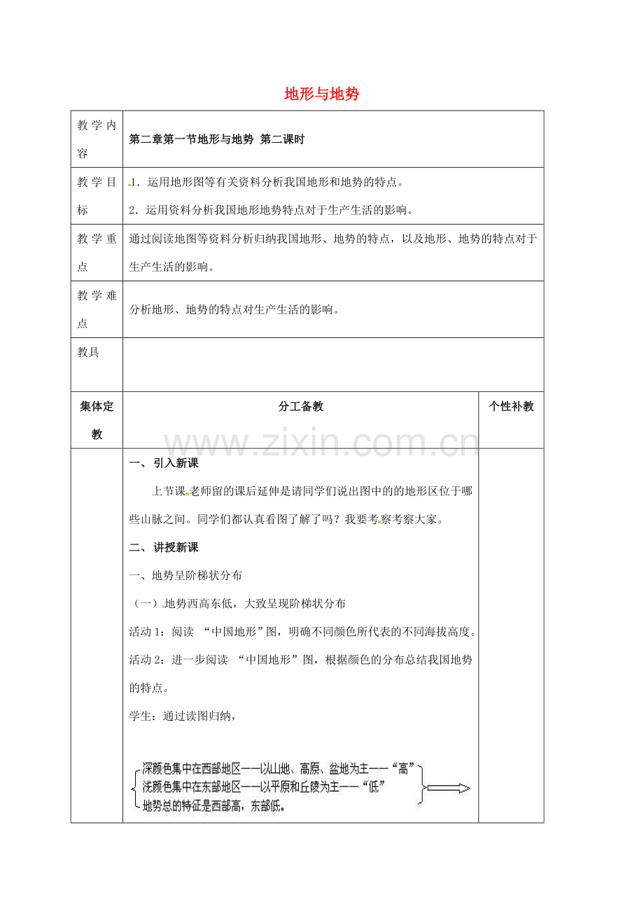 八年级地理上册 第二章 第一节 地形与地势（第2课时）教案 新人教版-新人教版初中八年级上册地理教案.doc_第1页