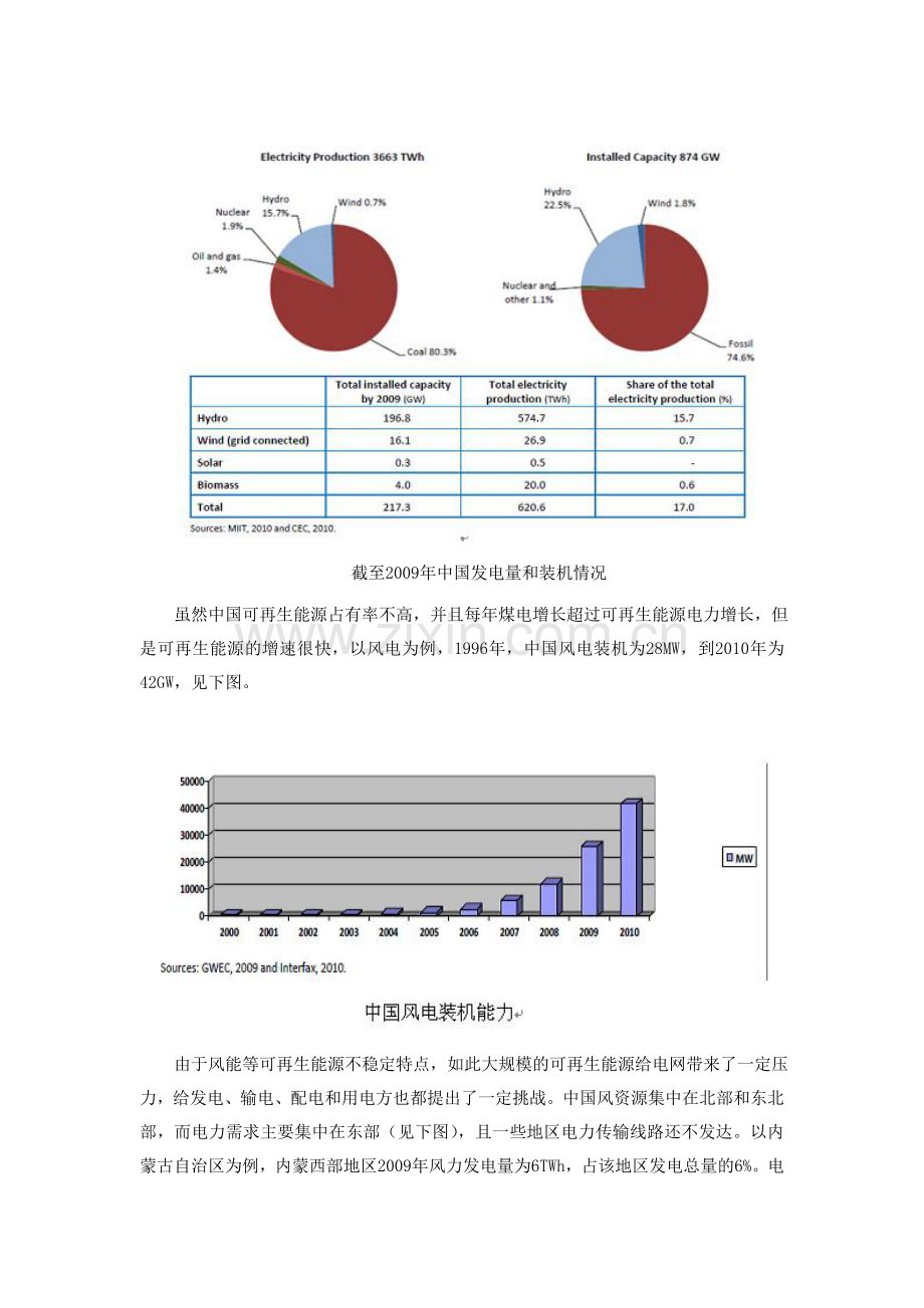 中国可再生能源的现状与挑战.doc_第2页