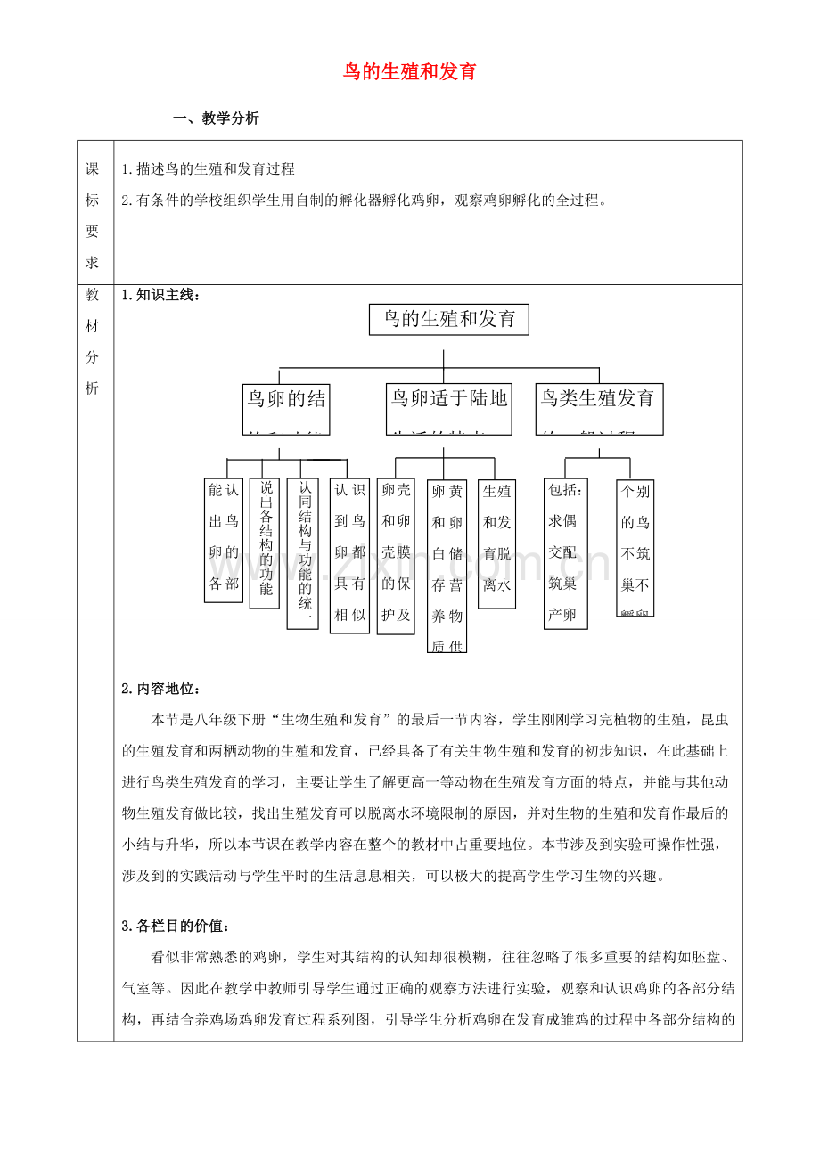 八年级生物下册 第二批教学能手评选 7.1.4 鸟的生殖和发育教学设计 （新版）新人教版-（新版）新人教版初中八年级下册生物教案.doc_第1页