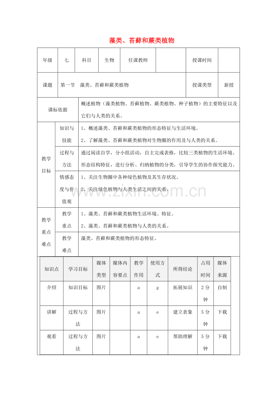 陕西省石泉县七年级生物上册 3.1.1藻类、苔藓和蕨类植物教案2 （新版）新人教版-（新版）新人教版初中七年级上册生物教案.doc_第1页