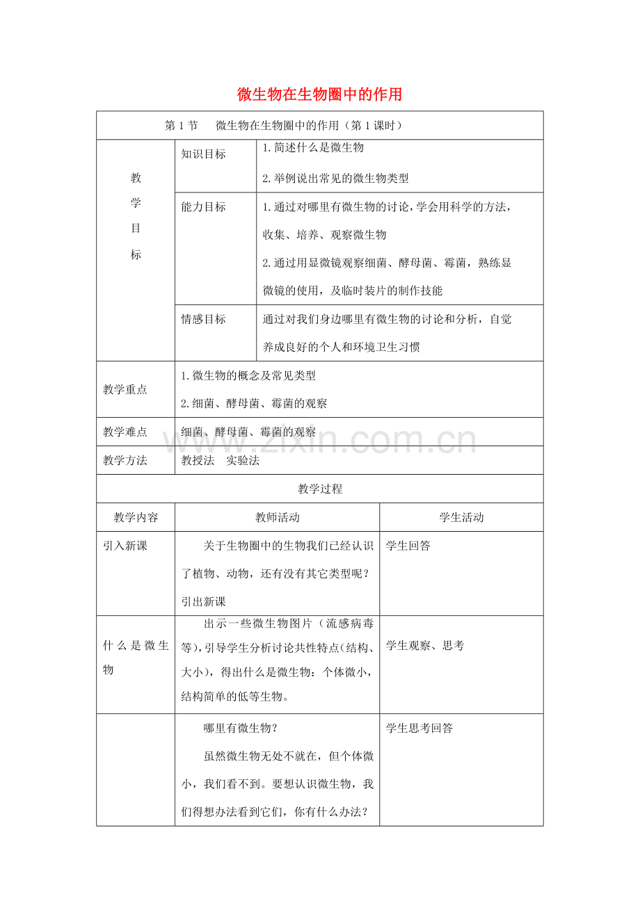 八年级生物上册 18.1《微生物在生物圈中的作用》教案 （新版）北师大版-（新版）北师大版初中八年级上册生物教案.doc_第1页