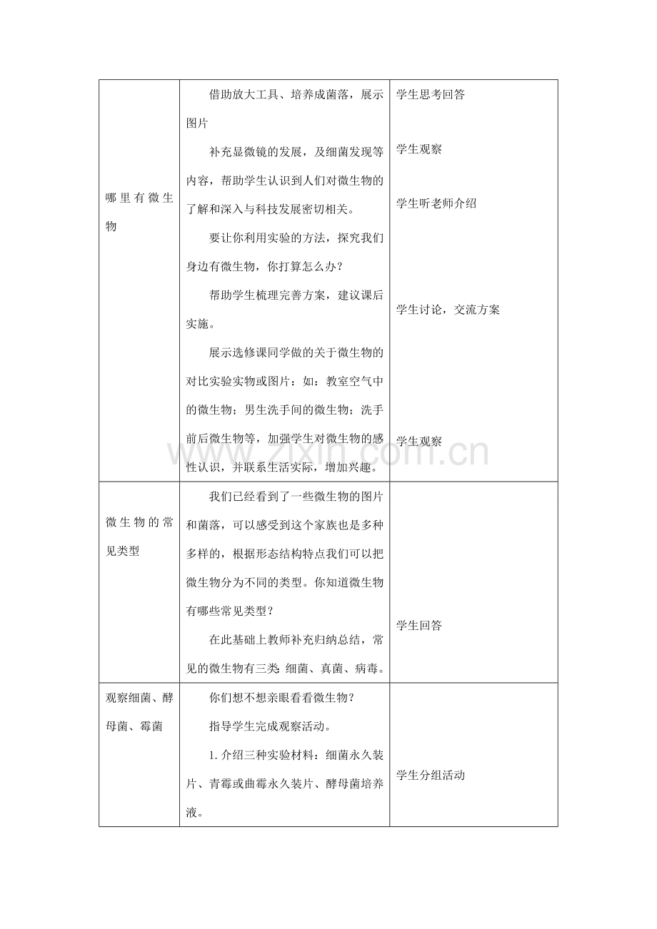 八年级生物上册 18.1《微生物在生物圈中的作用》教案 （新版）北师大版-（新版）北师大版初中八年级上册生物教案.doc_第2页