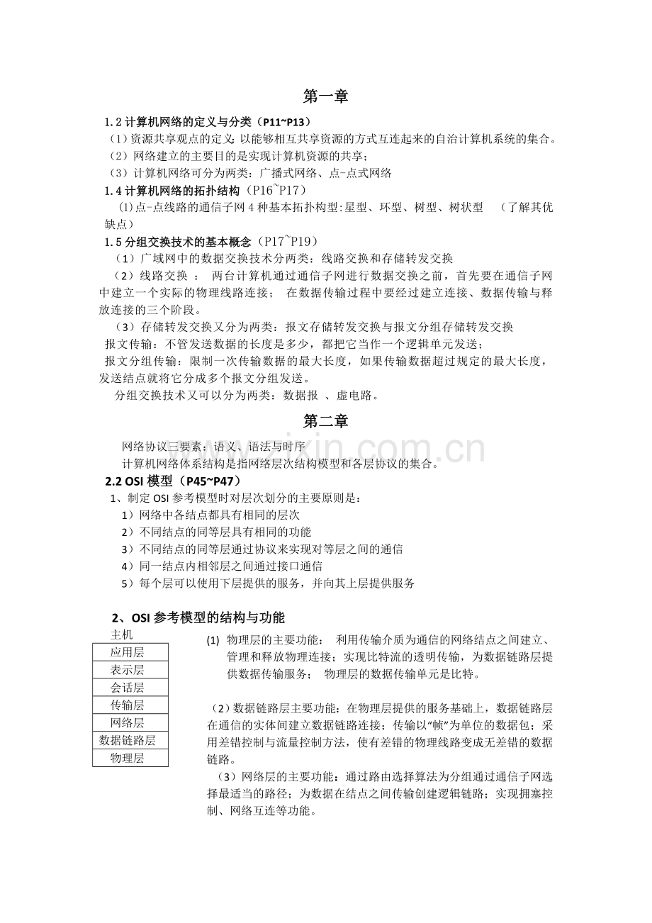 网络复习提纲.doc_第1页