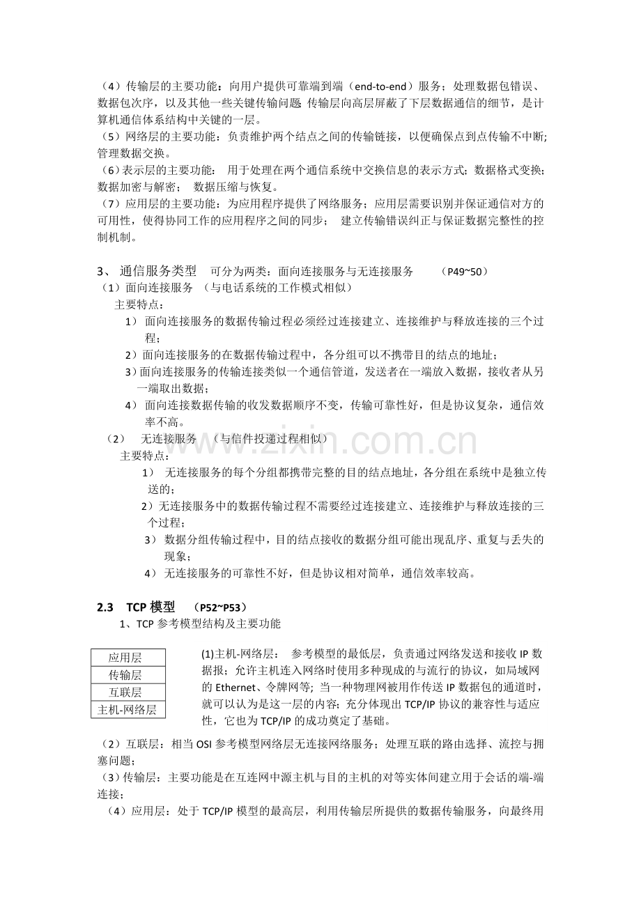 网络复习提纲.doc_第2页