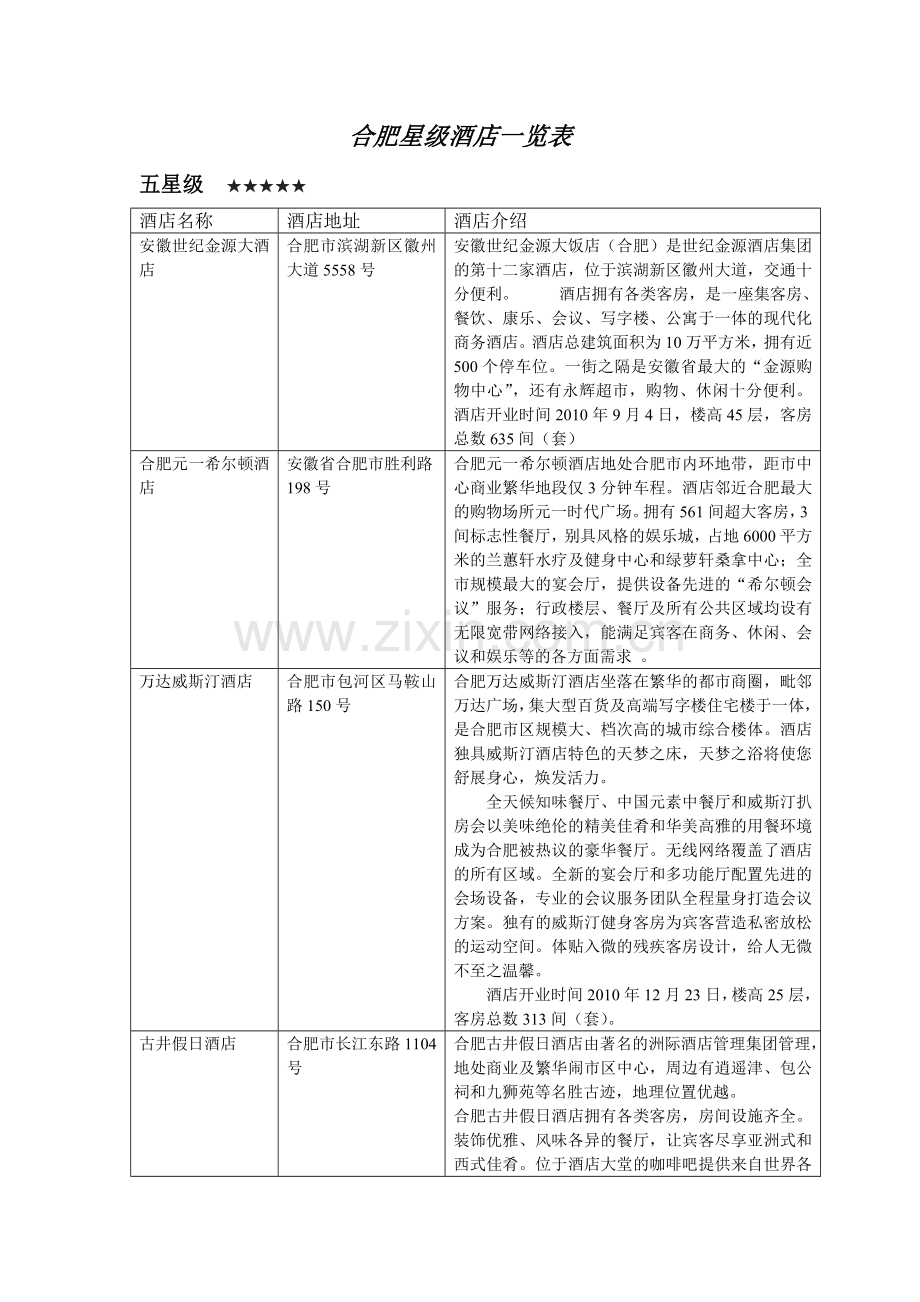 合肥五星级酒店一览表.doc_第1页