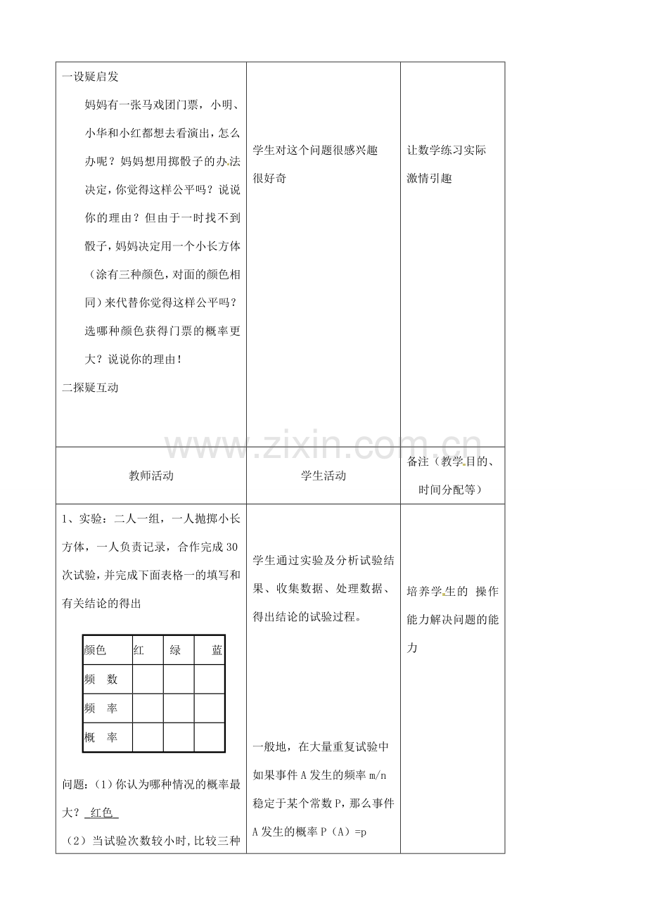 吉林省四平市第十七中学九年级数学上册《25.3.1 用频数估计概率》教学设计 新人教版.doc_第2页