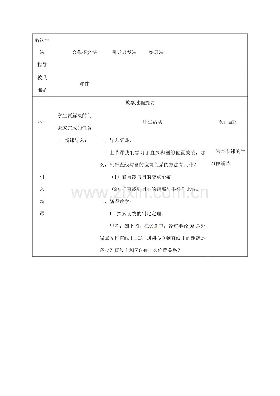 湖南省益阳市资阳区迎丰桥镇九年级数学上册 第二十四章 圆 24.2 点和圆、直线和圆的位置关系 24.2.2 直线和圆的位置关系（2）教案 （新版）新人教版-（新版）新人教版初中九年级上册数学教案.doc_第2页