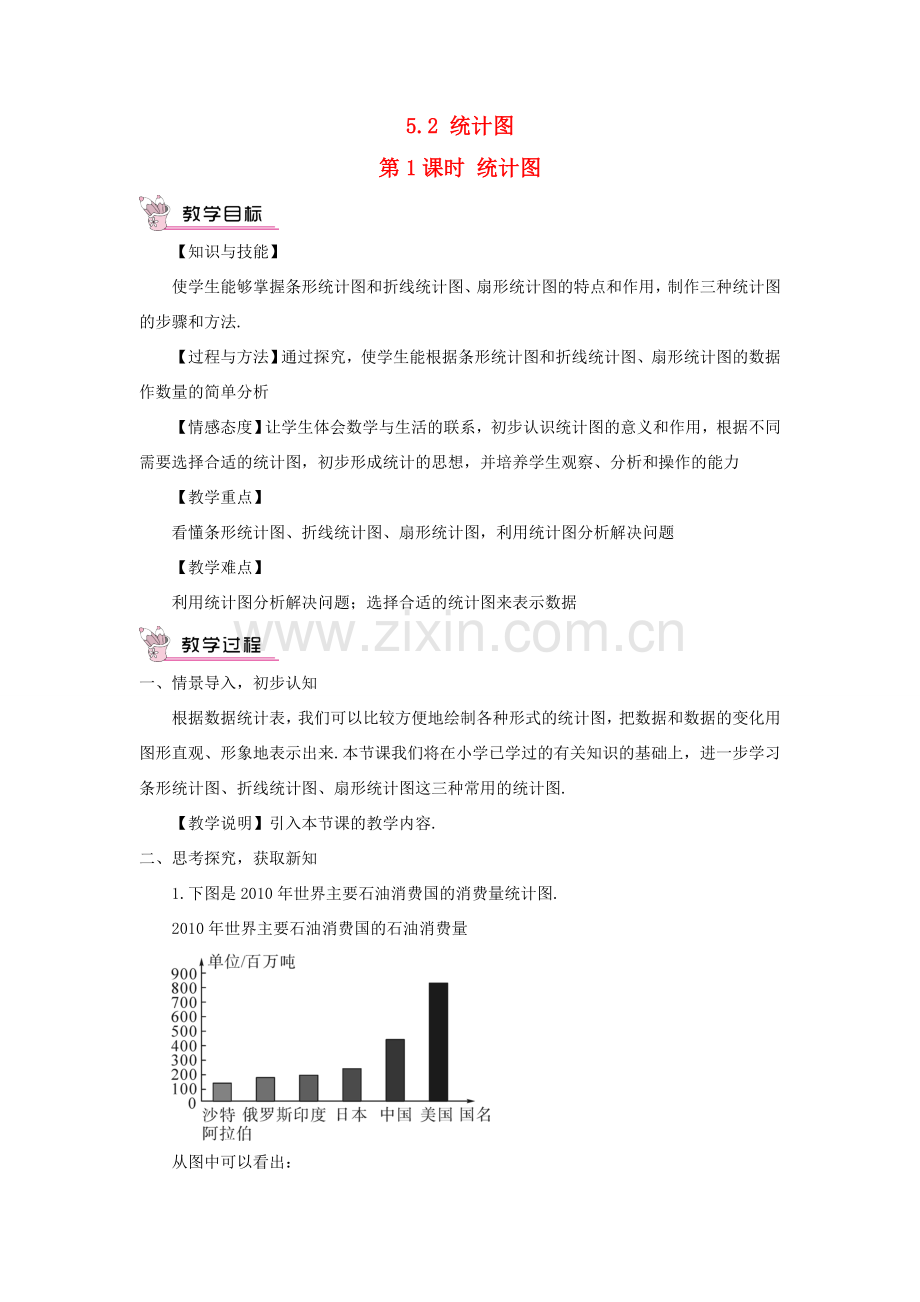 七年级数学上册 第5章 数据的收集与统计图5.2 统计图第1课时 统计图教案（新版）湘教版-（新版）湘教版初中七年级上册数学教案.doc_第1页