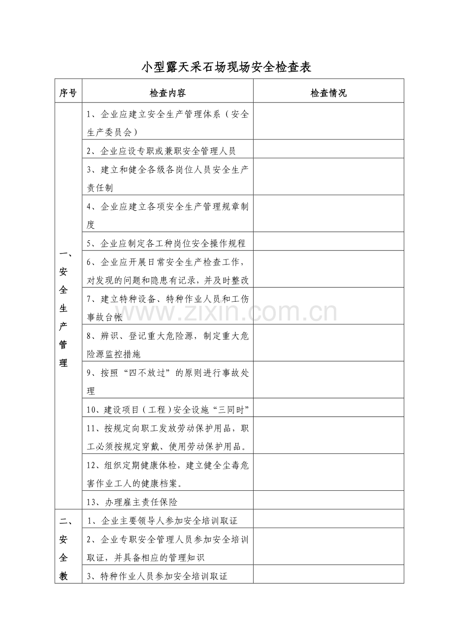 小型露天采石场现场安全检查表(下载版).doc_第1页