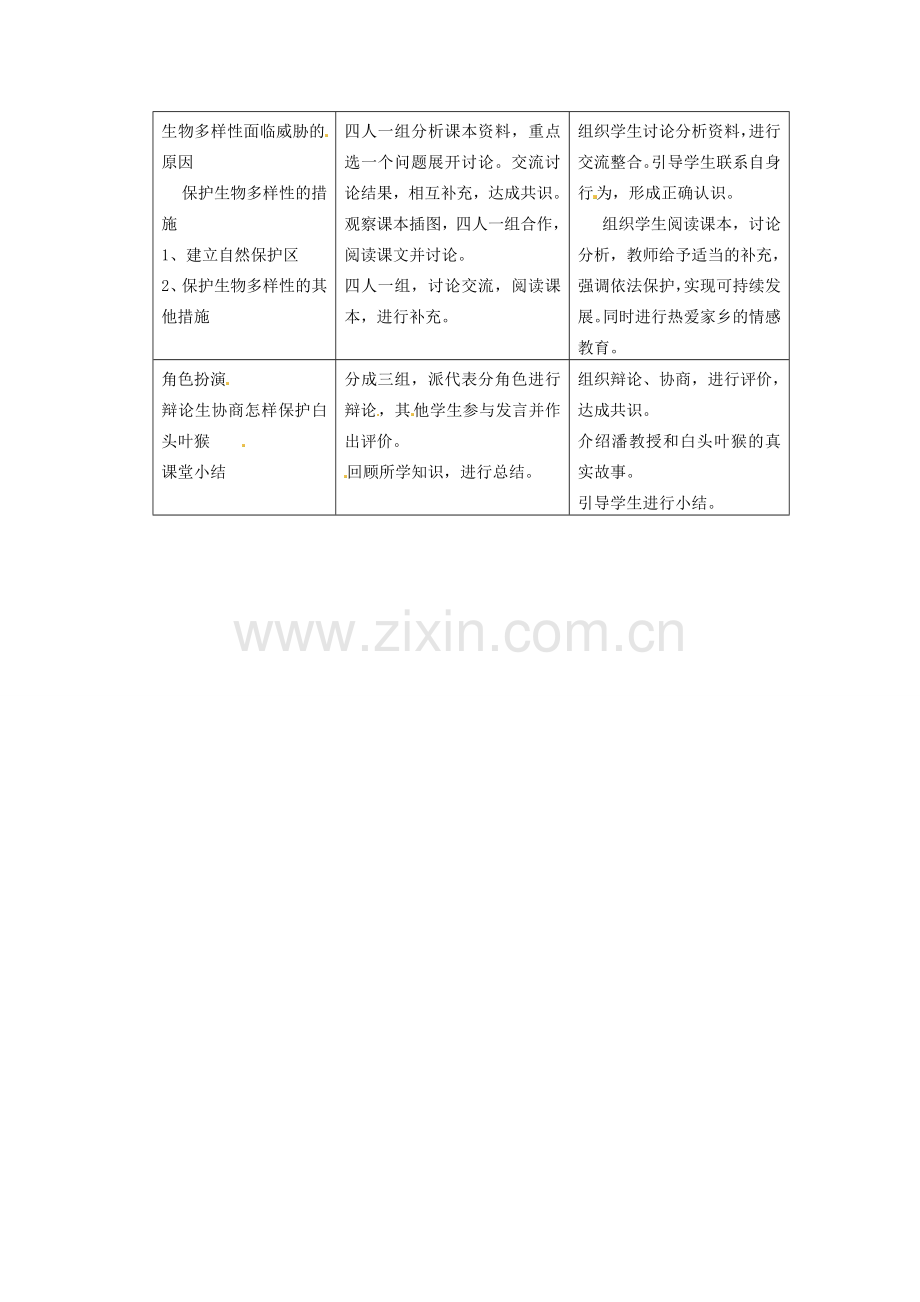 山东省临淄外国语实验学校八年级生物上册 第六单元 的多样性及其保护第三章 保护的多样性教案 新人教版.doc_第2页