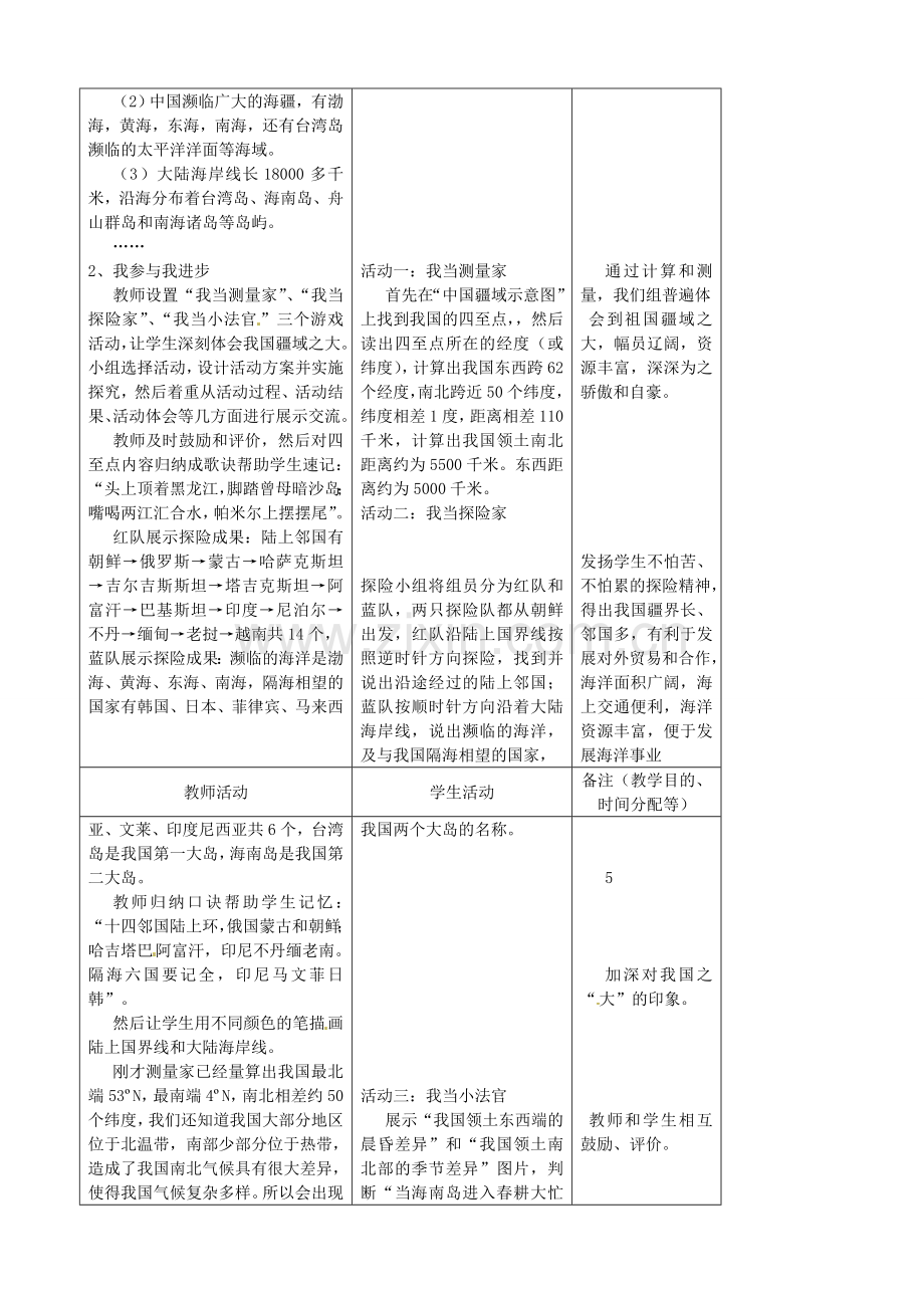 吉林省四平市第十七中学八年级地理上册 1.1.2 国土辽阔教案 新人教版.doc_第2页