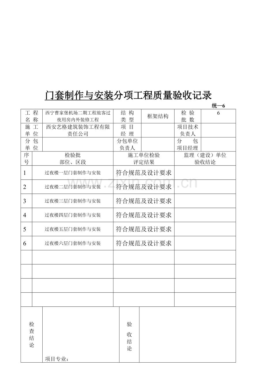 门窗制作与安装工程质量验收表.docx_第1页