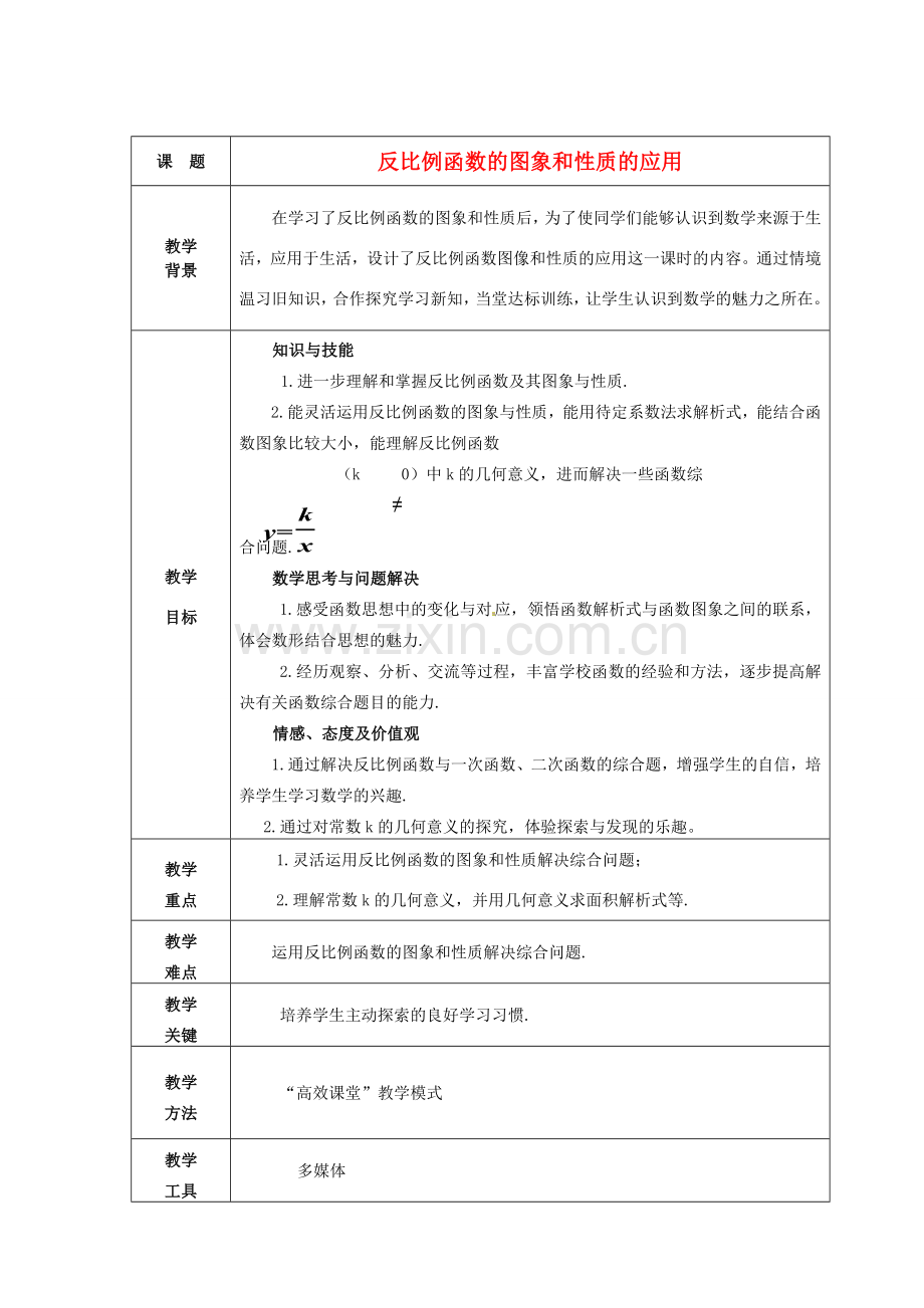 九年级数学下册 26.1.2 反比例函数的图象和性质的应用教案 （新版）新人教版-（新版）新人教版初中九年级下册数学教案.doc_第1页