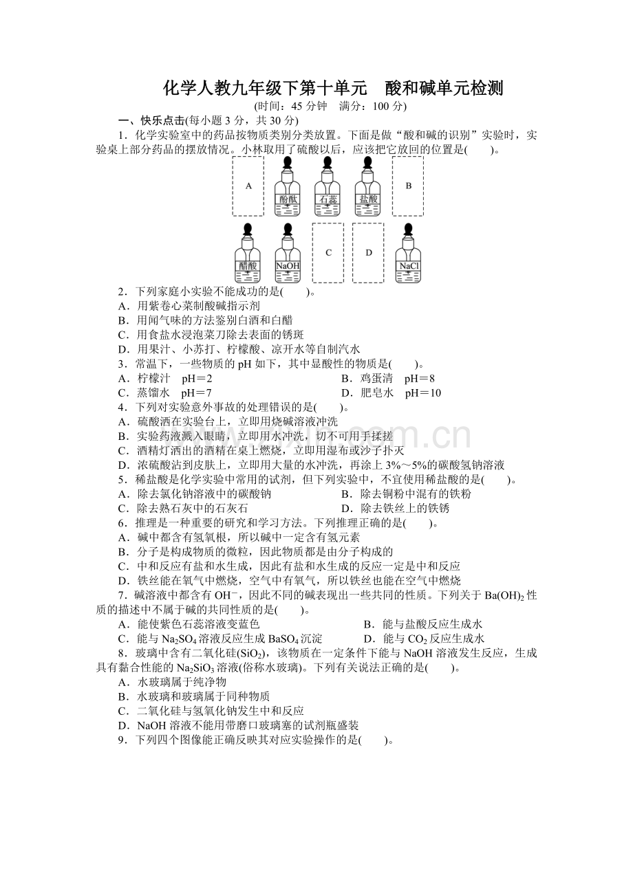 化学人教九年级下第10单元 酸和碱 单元检测.doc_第1页