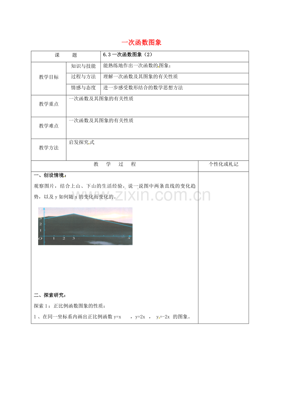 江苏省常州市溧阳市八年级数学上册 6.3.2 一次函数的图像教案 （新版）苏科版-（新版）苏科版初中八年级上册数学教案.doc_第1页