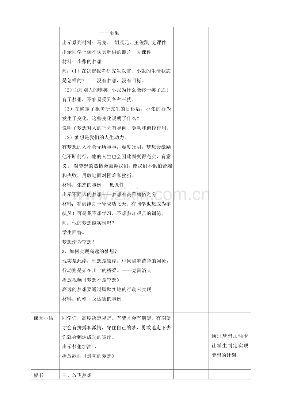 （秋季版）七年级道德与法治下册 第六单元 拥抱青春 6.3 让青春绽放 第3框 放飞梦想教学设计 新人教版-新人教版初中七年级下册政治教案.doc_第2页