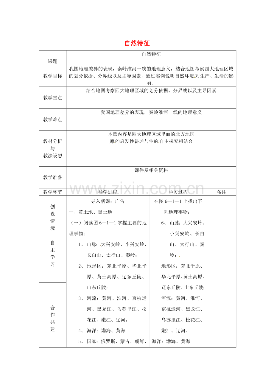 山东省临沂市蒙阴县第四中学八年级地理会考复习 自然特征（第2课时）教案 新人教版.doc_第1页