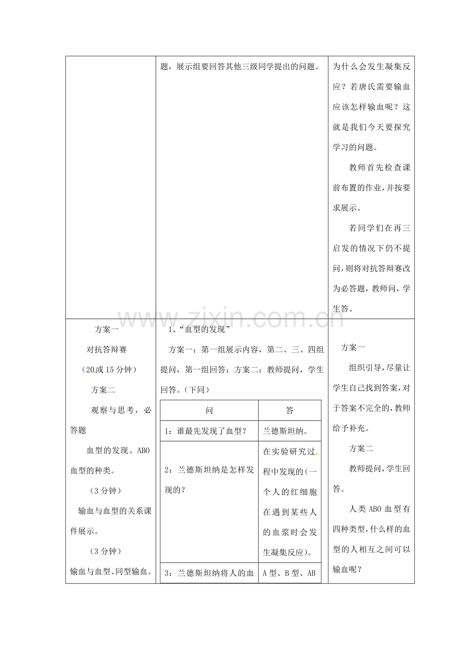 安徽省合肥市长丰县七年级生物下册 4.4.4《输血与血型》教案2 （新版）新人教版-（新版）新人教版初中七年级下册生物教案.doc_第3页