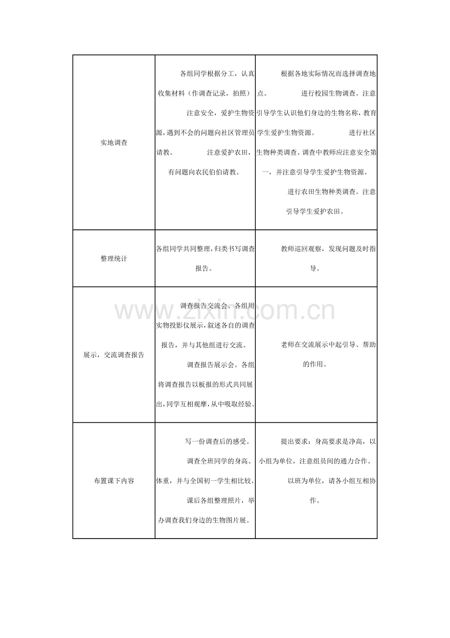 七年级生物上册：第一单元第一章第二节调查我们身边的生物教学设计（人教新课标版）.doc_第2页