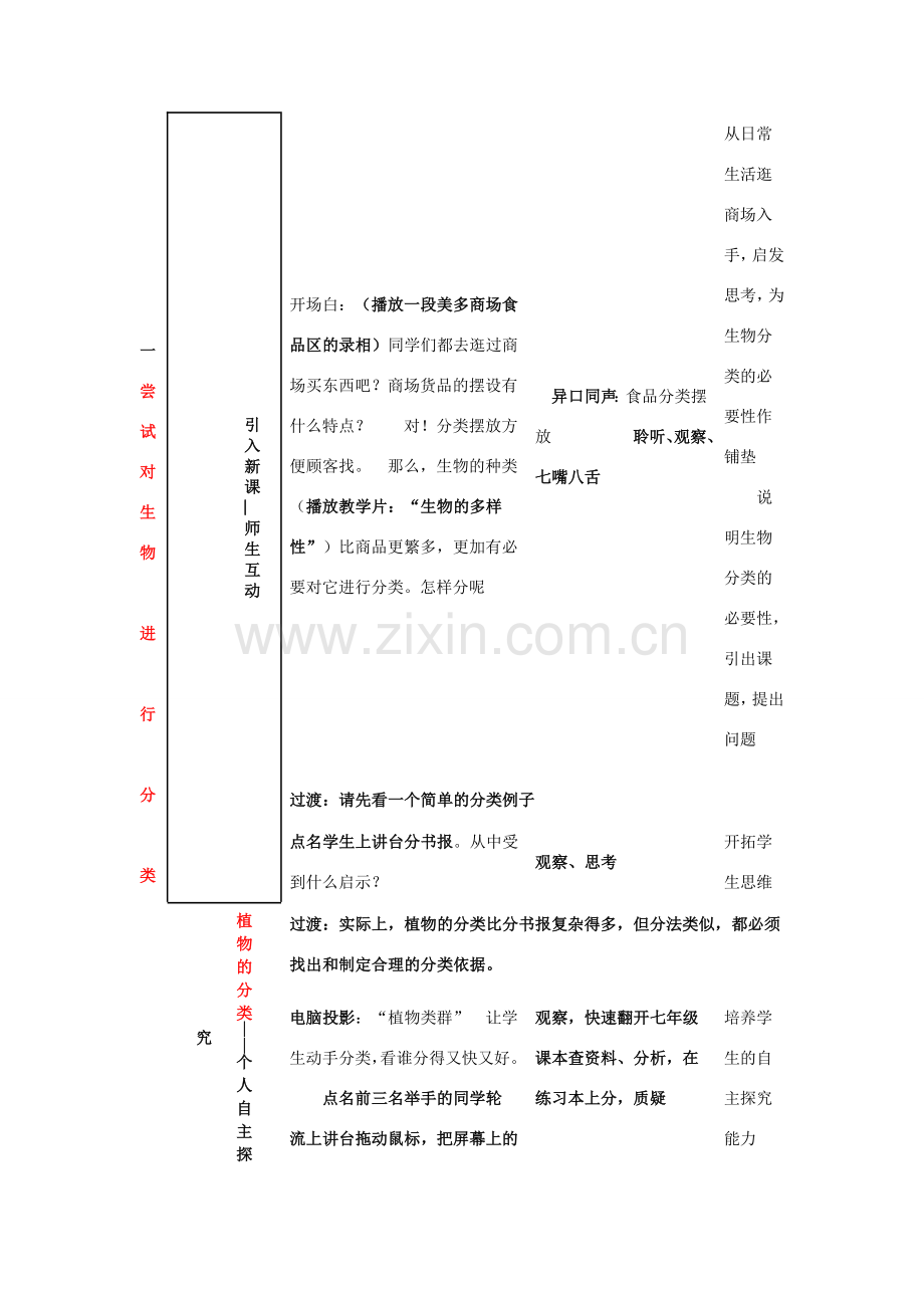 广东省惠东县教育教学研究室八年级生物下册 第22章 物种的多样性教学设计 北师大版-北师大版初中八年级下册生物教案.doc_第2页