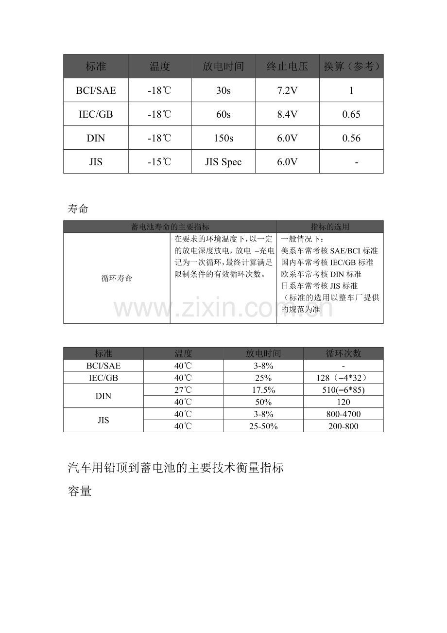 蓄电池基础知识介绍.doc_第3页