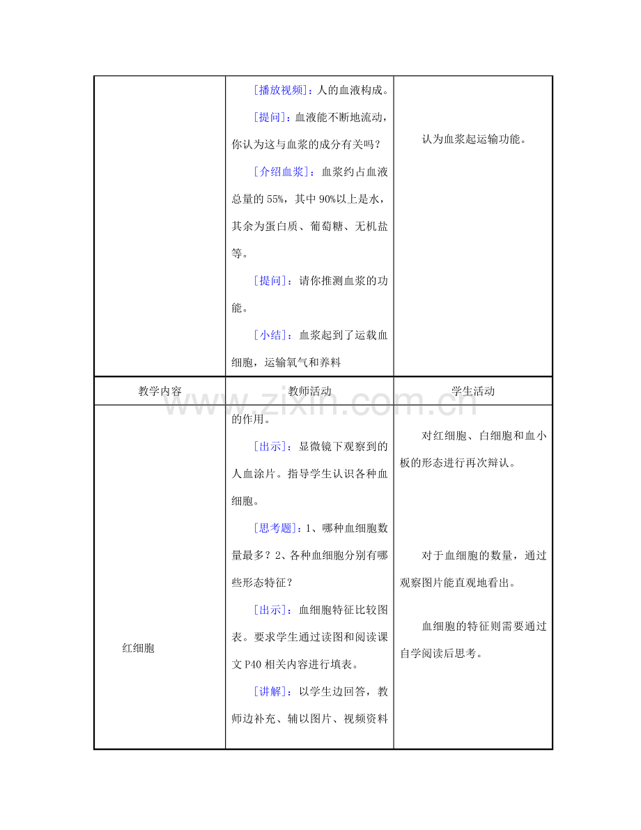 江苏省东台市唐洋镇中学七年级生物下册《10.1 血液与血型》教案2 苏教版.doc_第3页