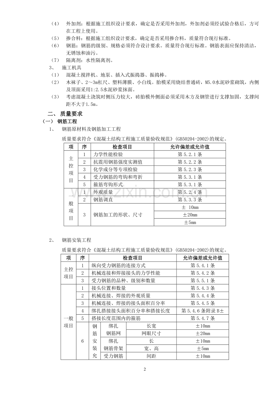 筏型基础工程质量技术交底.doc_第2页