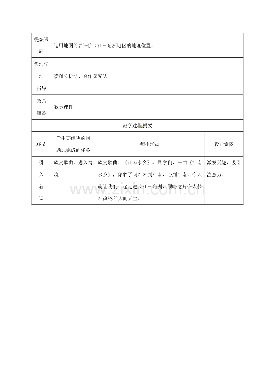 湖南省迎丰镇八年级地理下册 7.2“鱼米之乡”——长江三角洲地区教案1 （新版）新人教版-（新版）新人教版初中八年级下册地理教案.doc_第2页