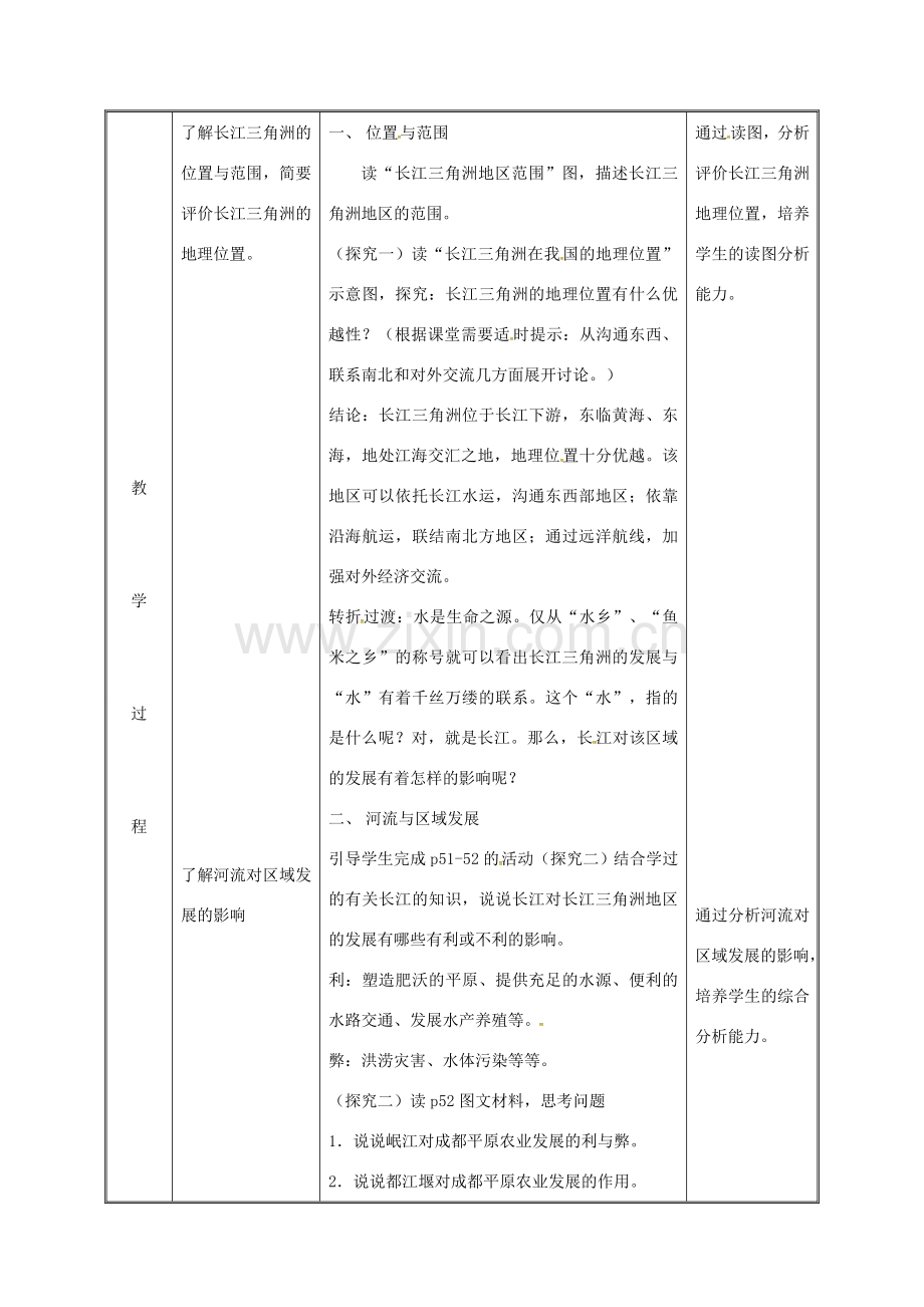 湖南省迎丰镇八年级地理下册 7.2“鱼米之乡”——长江三角洲地区教案1 （新版）新人教版-（新版）新人教版初中八年级下册地理教案.doc_第3页