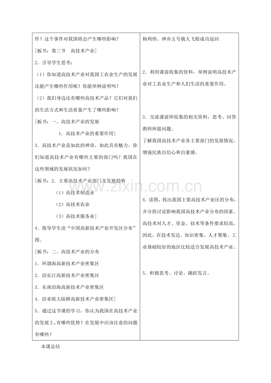 八年级地理上册 第四章 高技术产业优秀教案 （新版）湘教版-（新版）湘教版初中八年级上册地理教案.doc_第3页