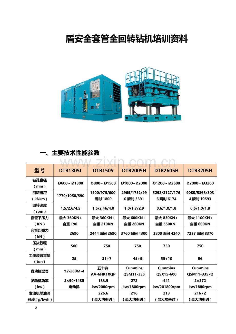 盾安重工全套管全回转钻机培训资料.doc_第2页