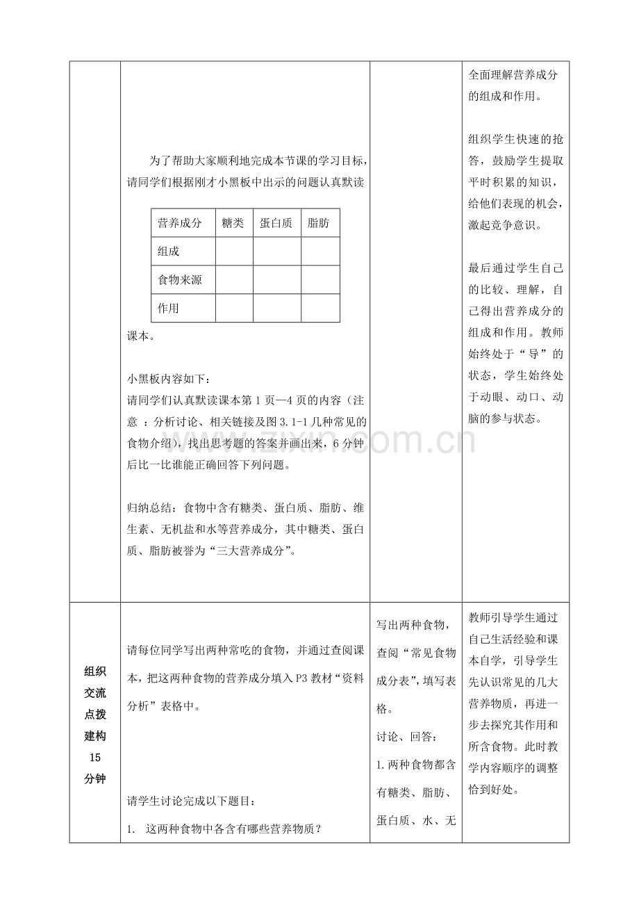 七年级生物下册 3.1.1 食物的营养成分优秀教案（1）（新版）济南版-（新版）济南版初中七年级下册生物教案.doc_第3页