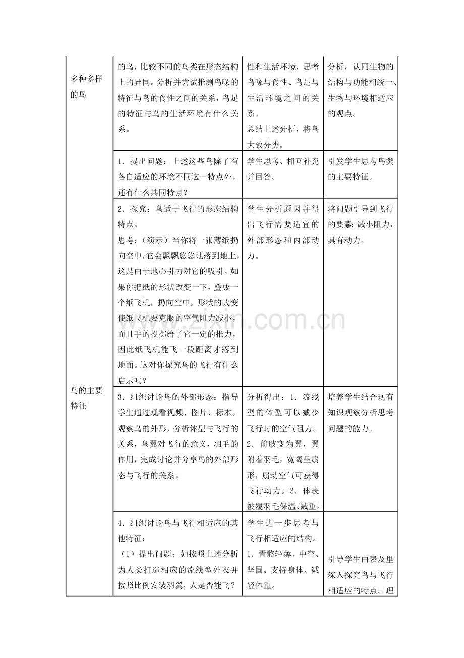 八年级生物上册 5.1.6 鸟教学设计 （新版）新人教版-（新版）新人教版初中八年级上册生物教案.doc_第2页