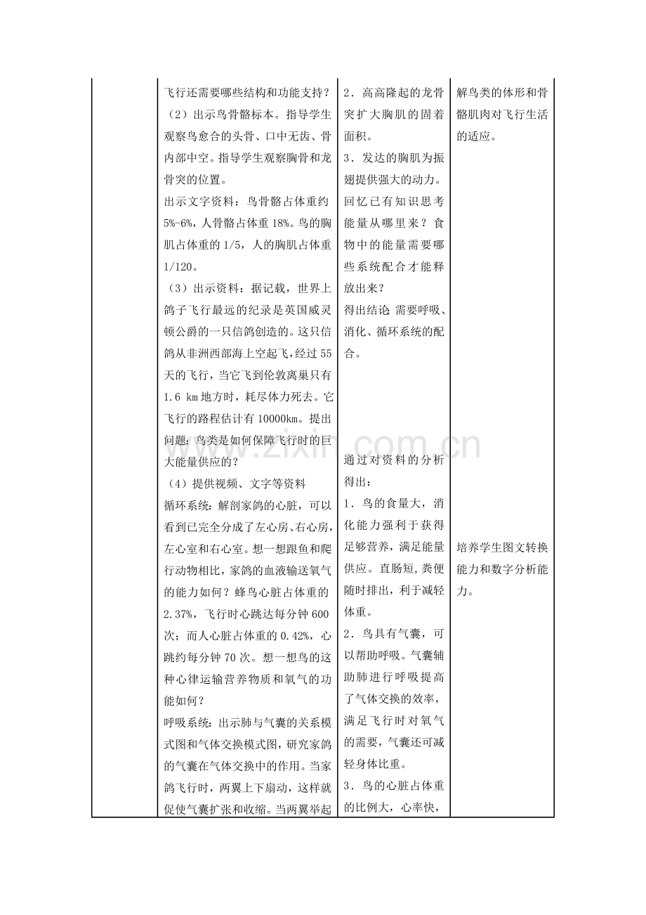 八年级生物上册 5.1.6 鸟教学设计 （新版）新人教版-（新版）新人教版初中八年级上册生物教案.doc_第3页