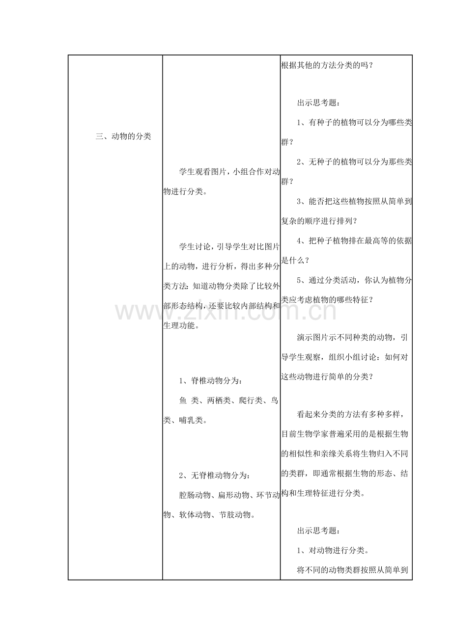 八年级生物上册 第六单元 第一章 第一节 尝试对生物进行分类教案4 （新版）新人教版-（新版）新人教版初中八年级上册生物教案.doc_第3页