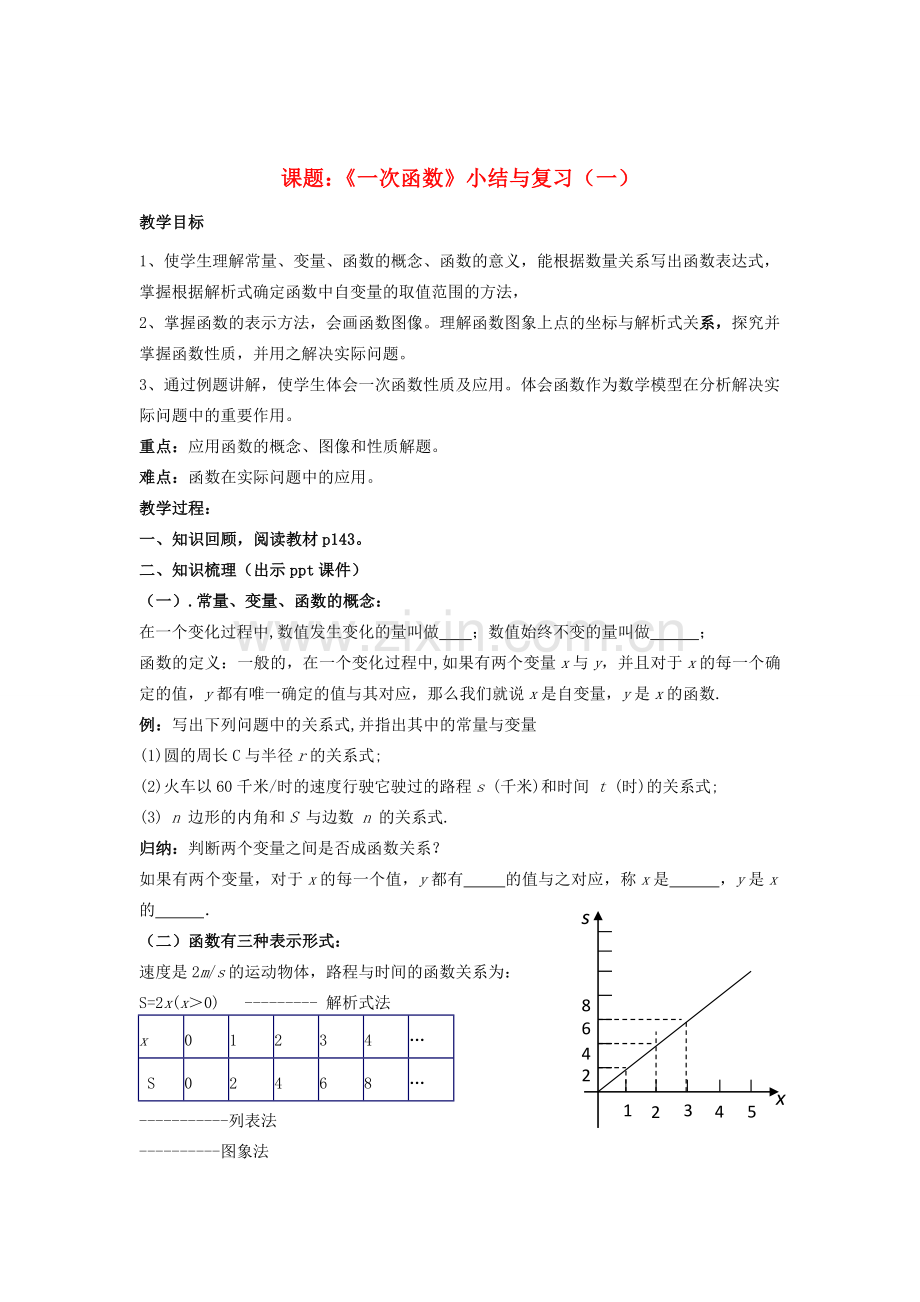 八年级数学下册 4《一次函数》小结与复习（一）教案 （新版）湘教版-（新版）湘教版初中八年级下册数学教案.doc_第1页