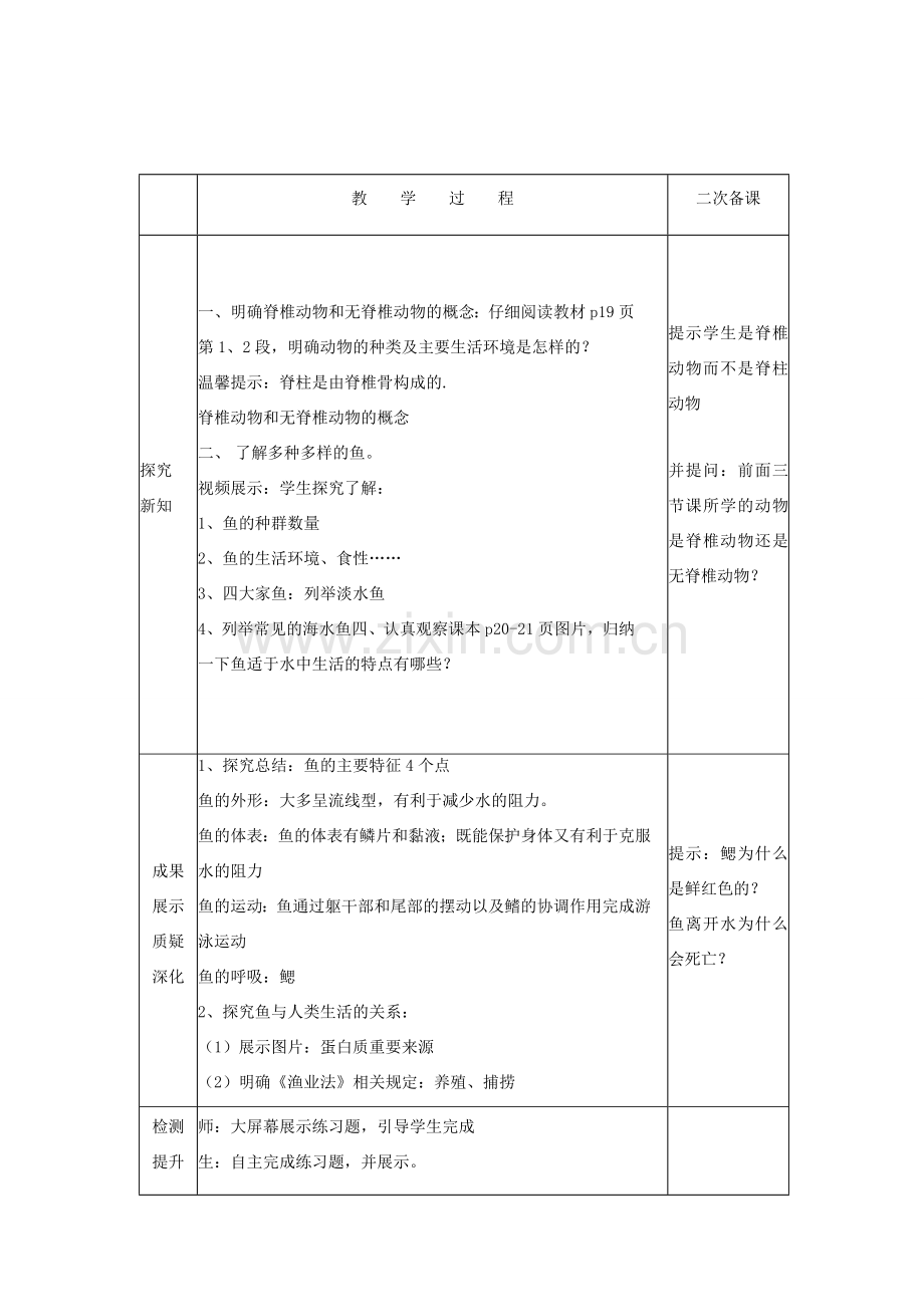 八年级生物上册 5.1.4《鱼》教案 （新版）新人教版-（新版）新人教版初中八年级上册生物教案.doc_第2页