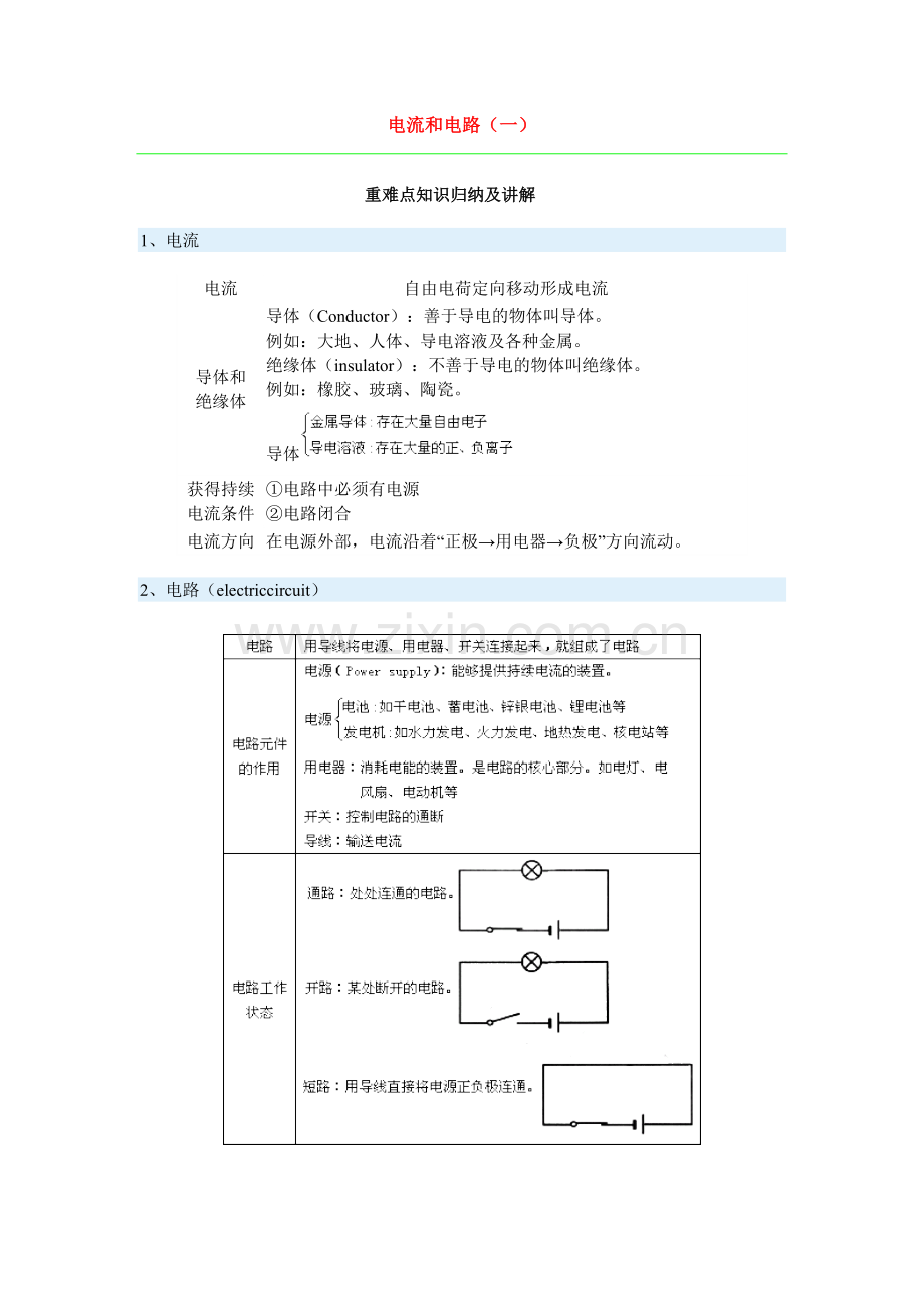 电流与电路.doc_第1页