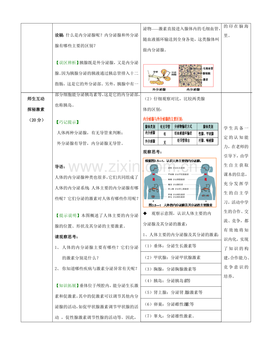 山东省滕州市-七年级生物下册 3.5.1 人体的激素调节优秀教案 （新版）济南版-（新版）济南版初中七年级下册生物教案.doc_第3页