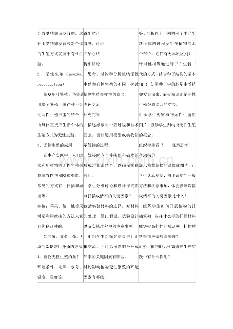 春八年级生物下册 第7单元 第1章 第1节 植物的生殖教案 （新版）新人教版-（新版）新人教版初中八年级下册生物教案.doc_第2页