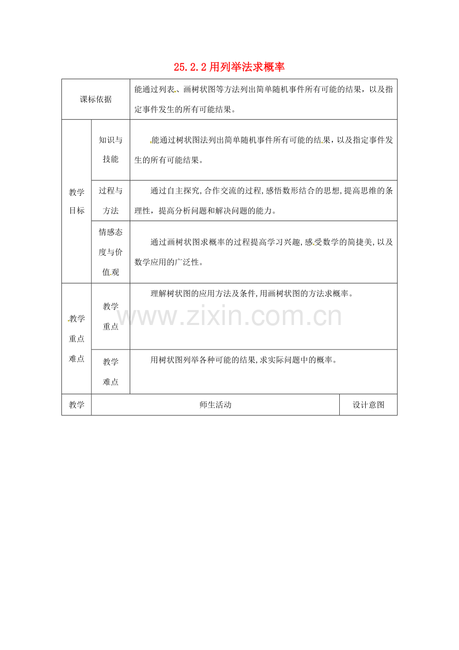 陕西省安康市石泉县池河镇九年级数学上册 25.2 用列举法求概率 25.2.2 用列举法求概率（树状图）教案 （新版）新人教版-（新版）新人教版初中九年级上册数学教案.doc_第1页