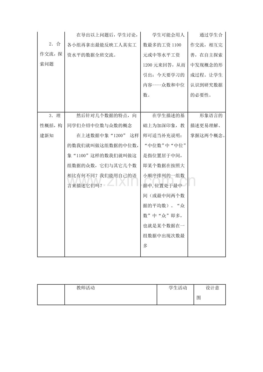 八年级数学上册 第六章 数据的分析6.2中位数与众数说课稿 （新版）北师大版-（新版）北师大版初中八年级上册数学教案.doc_第3页