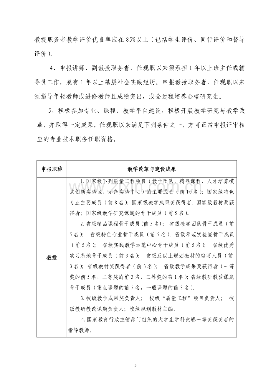 长沙理工大学申报教师系列专业技术职务任职资格参评条件细则(试行).doc_第3页