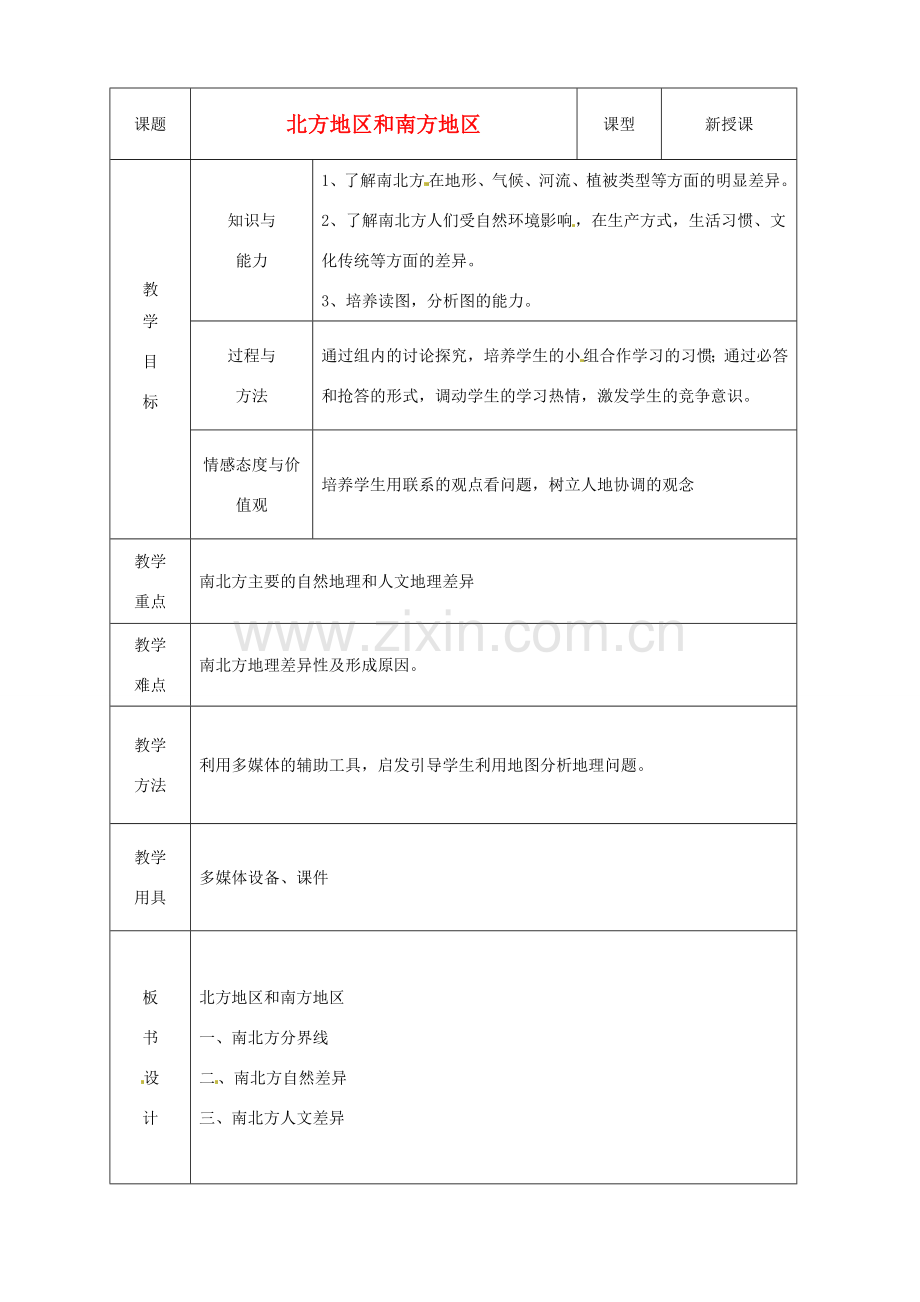 山东省烟台20中八年级地理 《北方与南方地区》教案.doc_第1页