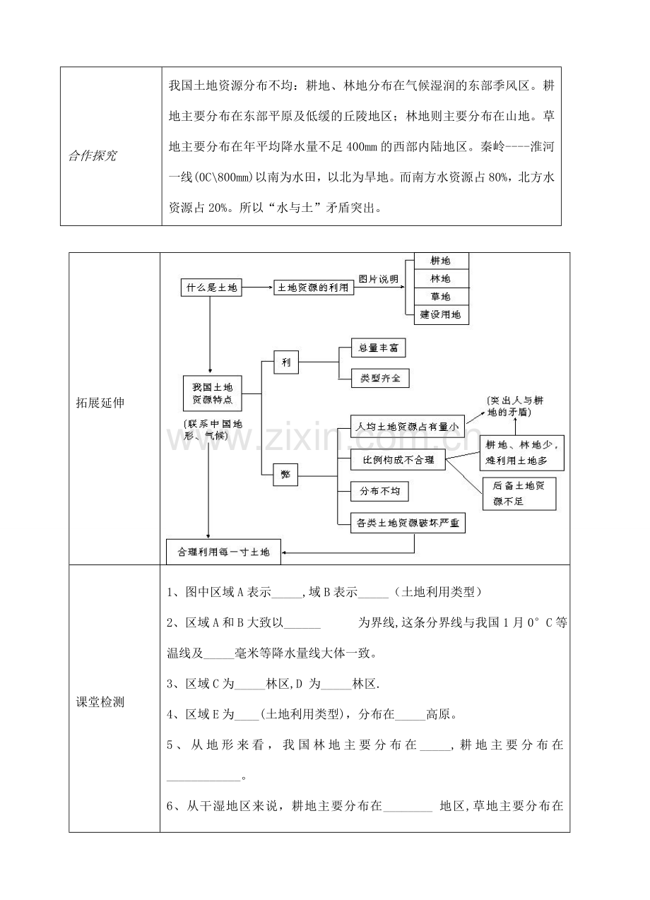 八年级地理上册 第三章 第二节 土地资源（我国土地资源）教案 （新版）新人教版-（新版）新人教版初中八年级上册地理教案.doc_第2页