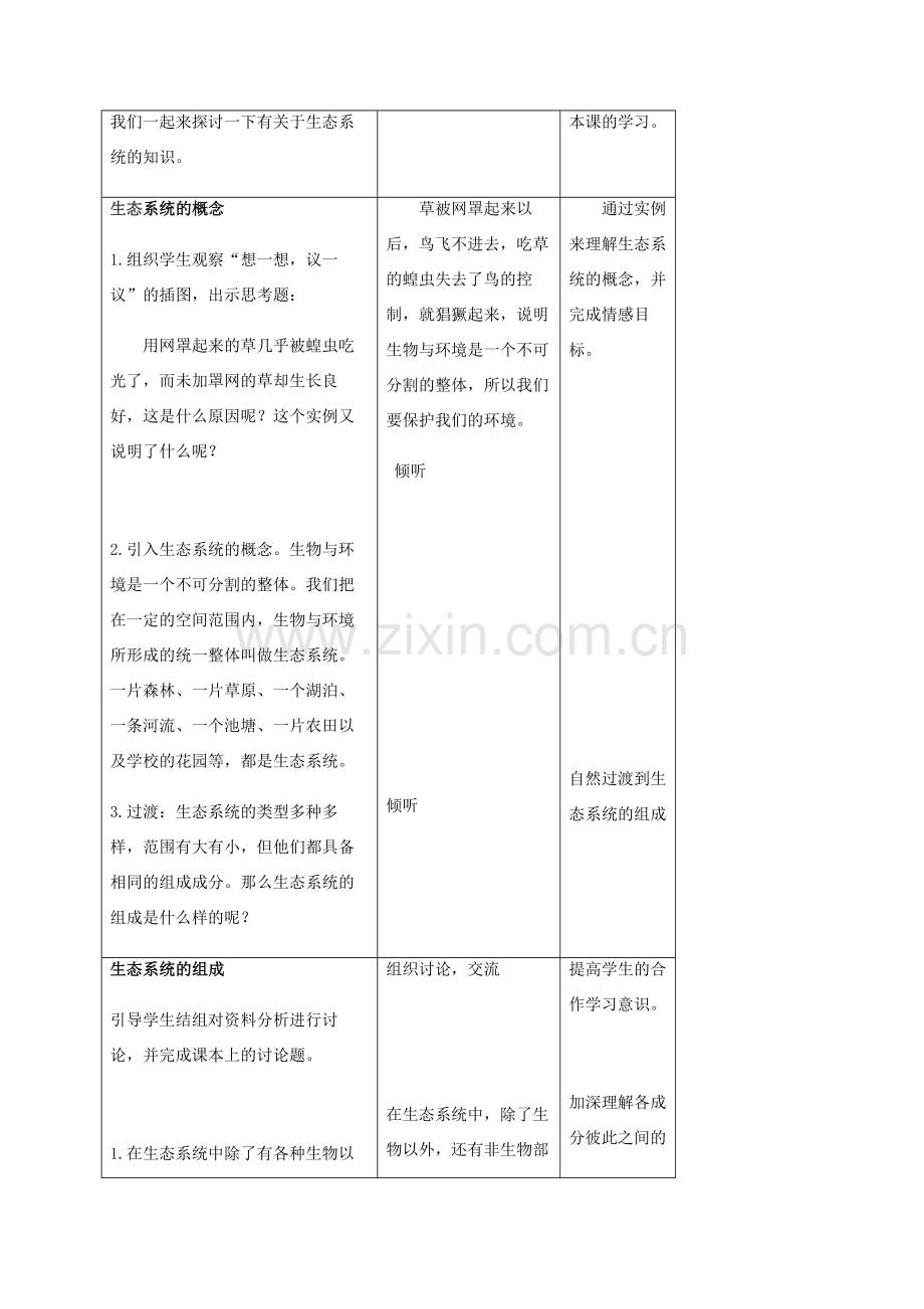 秋七年级生物上册 1.2.2 生物与环境组成生态系统教案 （新版）新人教版-（新版）新人教版初中七年级上册生物教案.doc_第2页