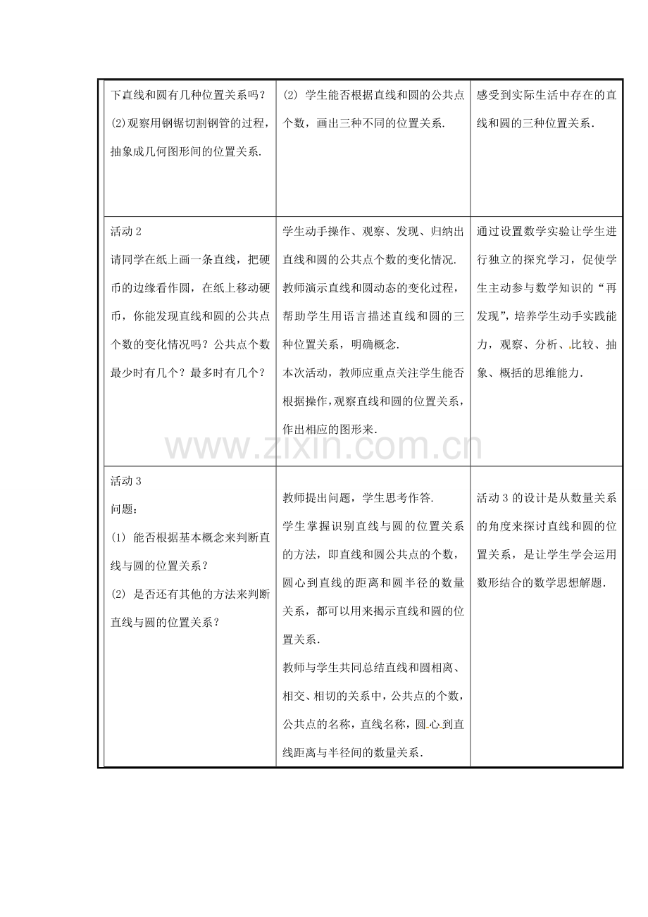 新疆精河县九年级数学上册 第24章 圆 24.2 点和圆、直线和圆的位置关系 24.2.2 直线和圆的位置关系教案 （新版）新人教版-（新版）新人教版初中九年级上册数学教案.doc_第2页