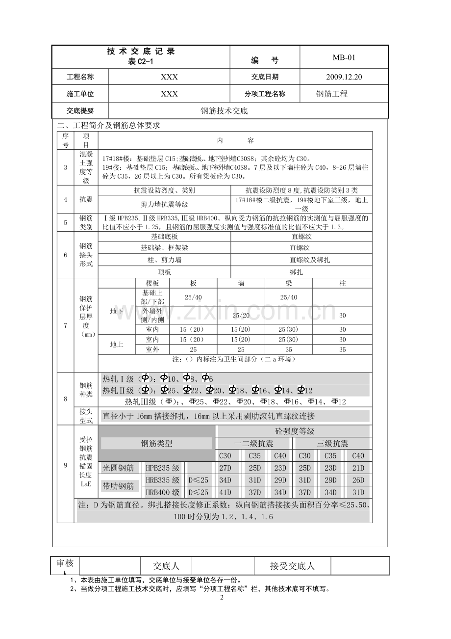 高层项目钢筋技术内部交底.doc_第2页