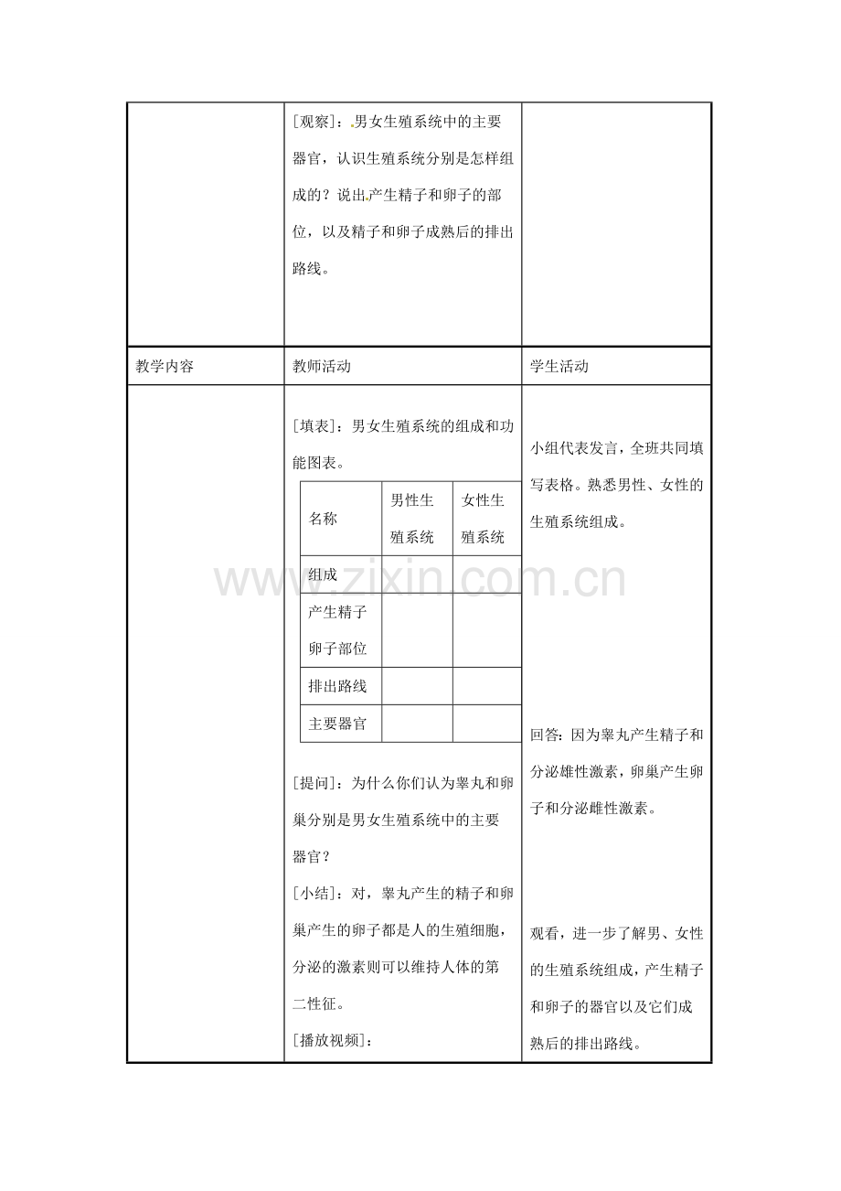 辽宁省辽阳市第九中学七年级生物下册 第八章 第一节 精卵结合孕育新的生命（第1课时）教案 苏教版.doc_第3页